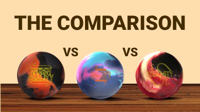 HARSH REALITY, REALITY, AND ETERNITY PI: A COMPARATIVE BREAKDOWN FOR 900 GLOBAL BOWLING BALL ENTHUSIASTS